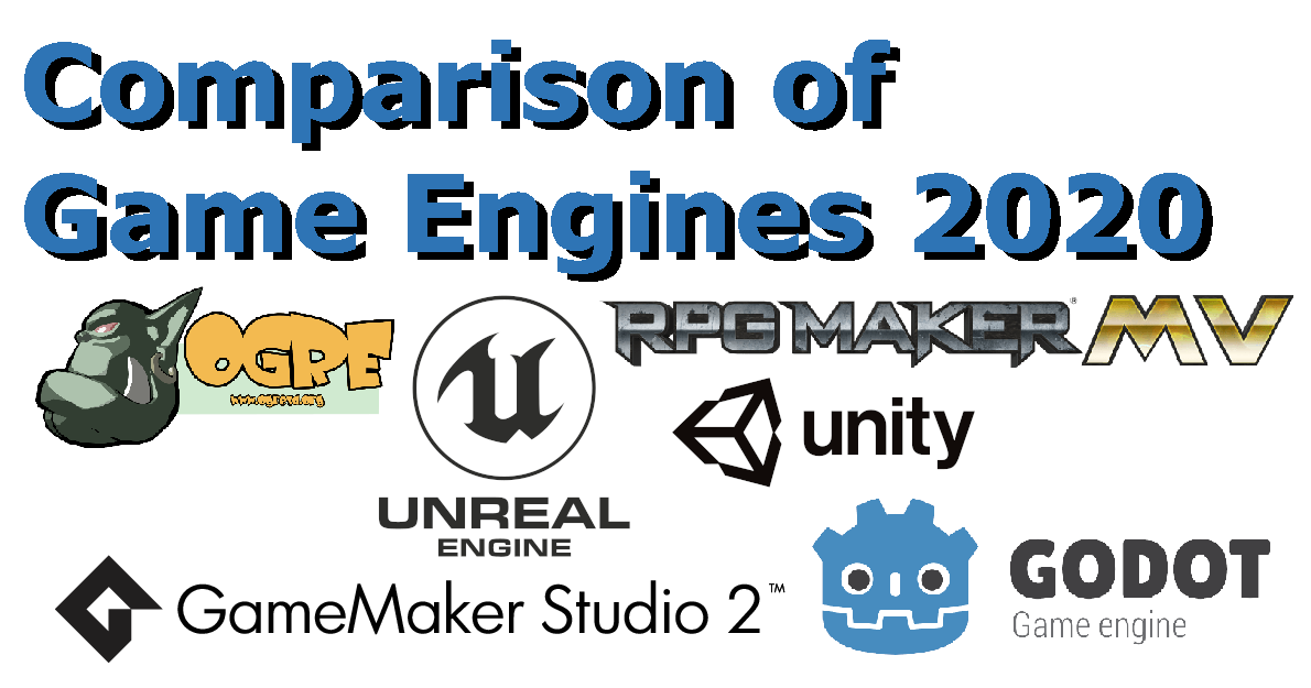 Comparison Of Game Engines 2020 Indiegamedev